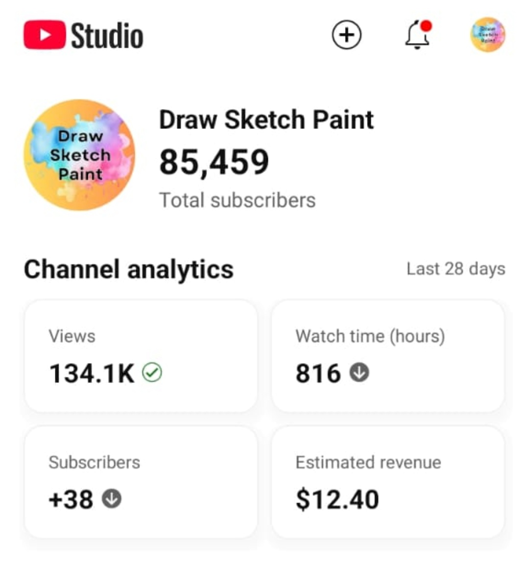 Esempio di canale YouTube